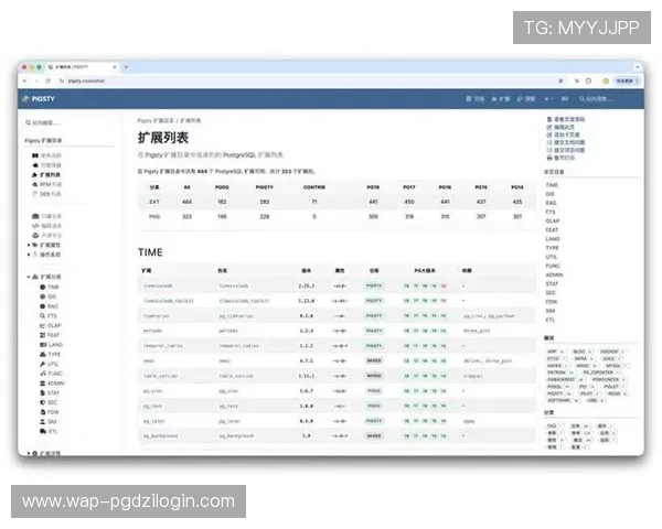 最新网苹果org提供的pg电子平台网站浏览旗舰直达v19版本更新内容详解