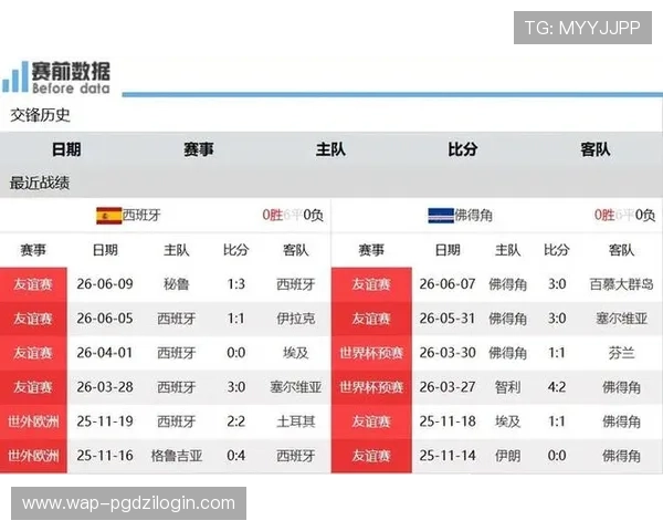 世界杯西班牙VS佛得角比赛时间表及Excel赛程表制作详细教程 世界杯西班牙VS佛得角比赛时间表及Excel赛程表制作详细教程
